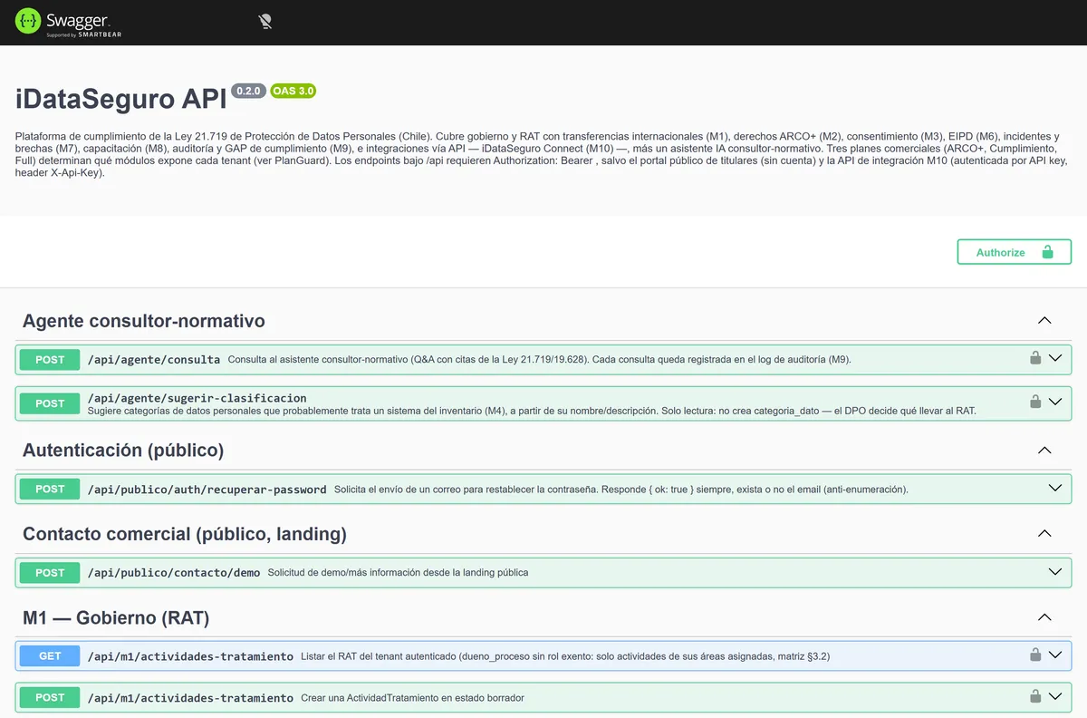Documentación Swagger/OpenAPI de la API de iDataSeguro con más de 100 endpoints reales